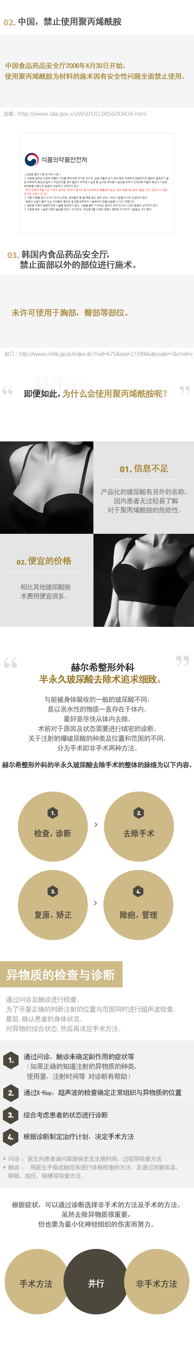 注射半永久玻尿酸后的变化过程 / 半永久玻尿酸的副作用的危险性
