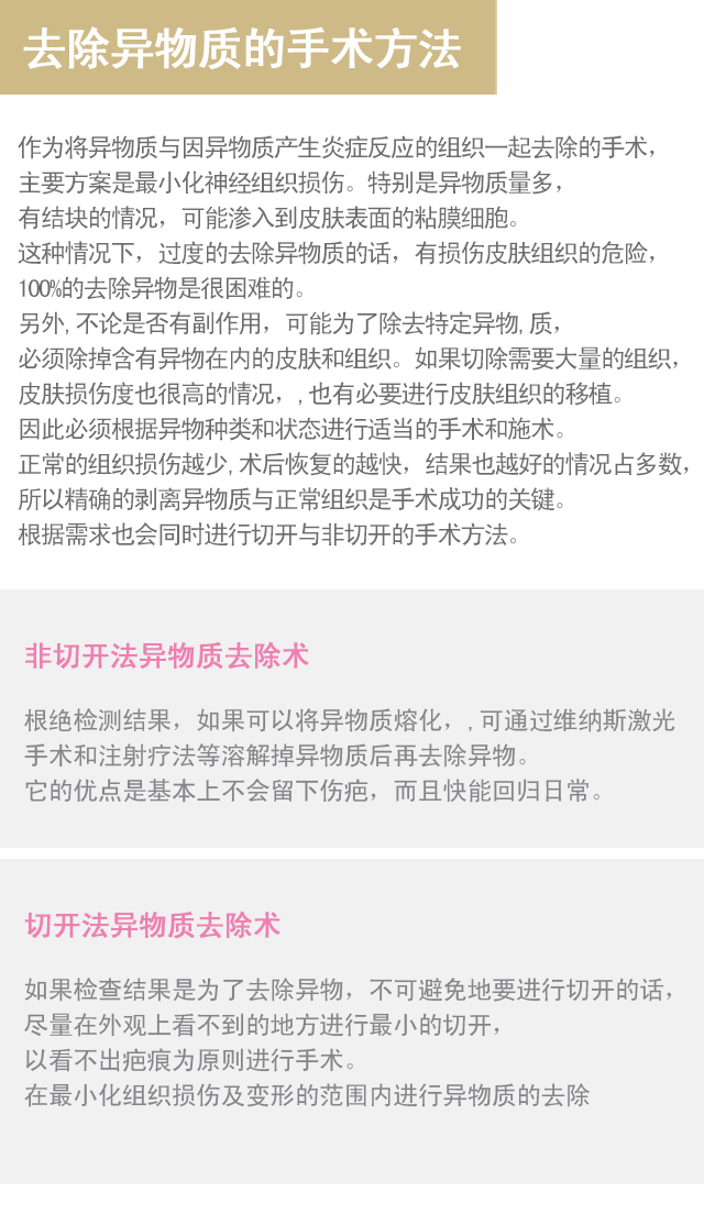 半永久玻尿酸中， 聚丙烯酰胺凝胶的危险性
